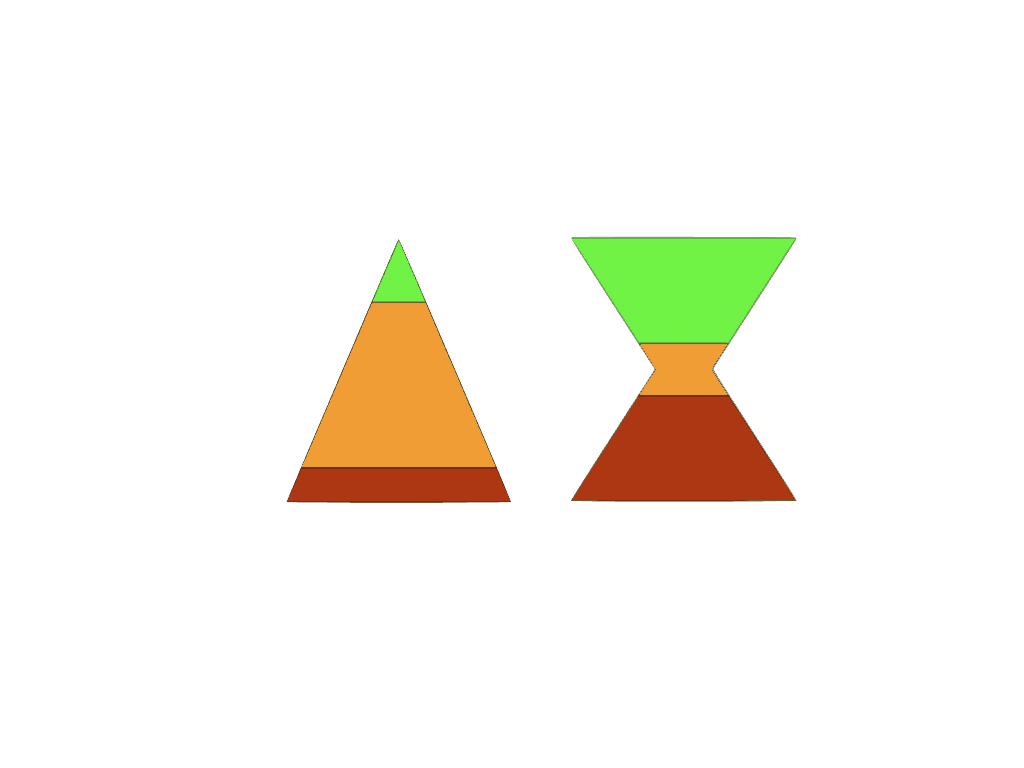 Die 2 Pole der Marketingrevolution_2 Pyramiden_ Bild: Die Pyramide der Marketing-Revolution