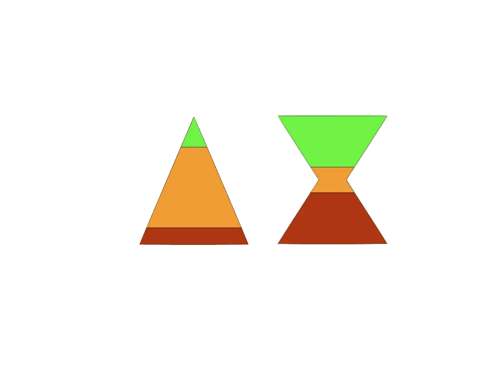 Die 2 Pole der Marketingrevolution_2 Pyramiden_ Bild: Die Pyramide der Marketing-Revolution